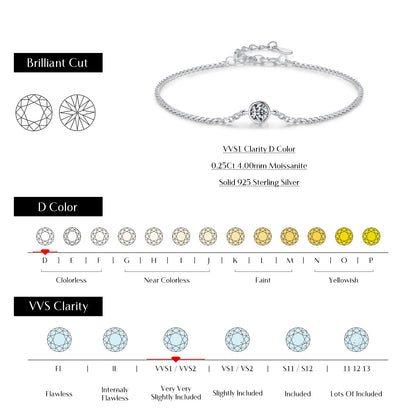 Bezel Setting Diamond Chain Bracelet